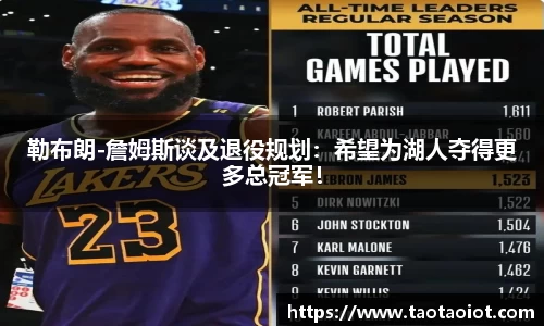 勒布朗-詹姆斯谈及退役规划：希望为湖人夺得更多总冠军！